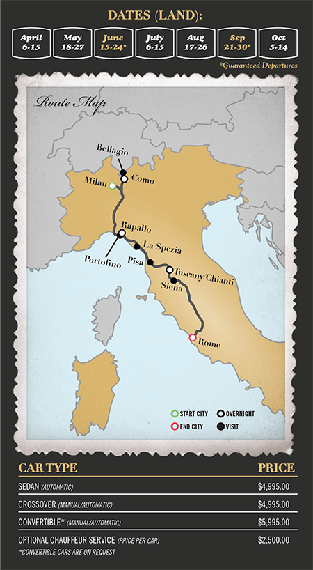 Convertible Caravans in Italy