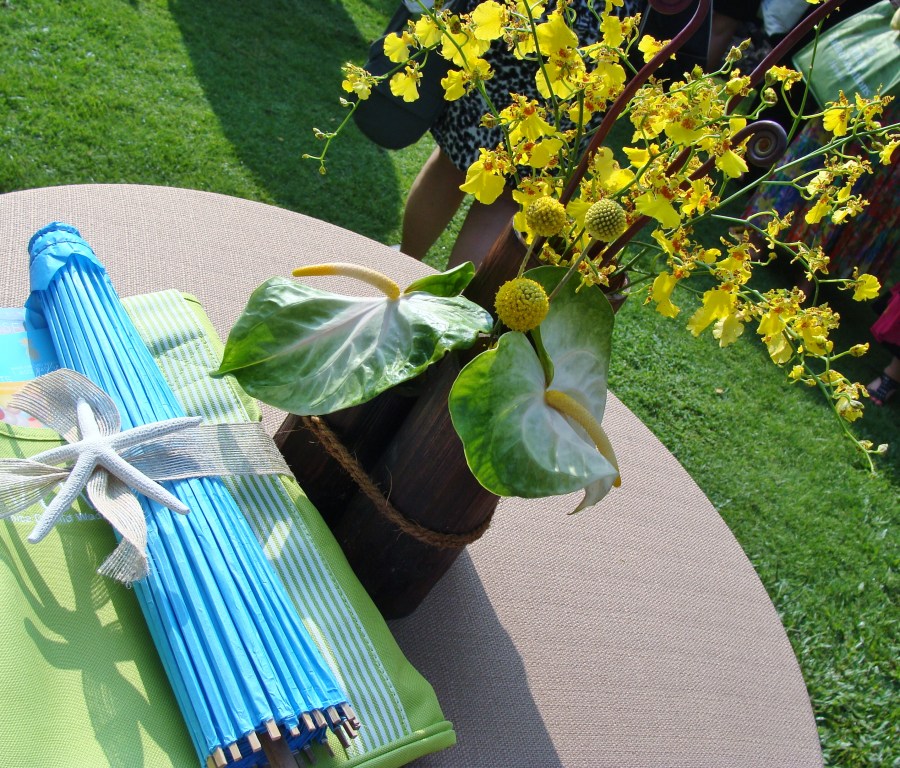 Micro-Weddings with Destination Weddings.Travel